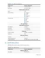 Preview for 302 page of HP Integrity BL860c Datasheet