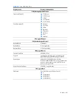 Preview for 303 page of HP Integrity BL860c Datasheet