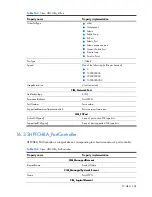 Preview for 304 page of HP Integrity BL860c Datasheet