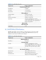 Preview for 305 page of HP Integrity BL860c Datasheet