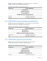 Preview for 314 page of HP Integrity BL860c Datasheet