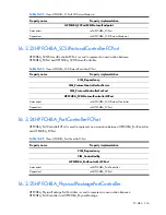 Preview for 316 page of HP Integrity BL860c Datasheet