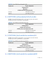 Preview for 317 page of HP Integrity BL860c Datasheet