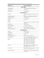 Preview for 321 page of HP Integrity BL860c Datasheet