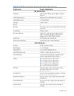 Preview for 323 page of HP Integrity BL860c Datasheet