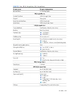 Preview for 328 page of HP Integrity BL860c Datasheet