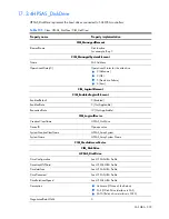 Preview for 329 page of HP Integrity BL860c Datasheet