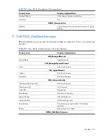 Preview for 331 page of HP Integrity BL860c Datasheet