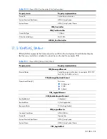 Preview for 334 page of HP Integrity BL860c Datasheet