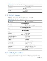 Preview for 335 page of HP Integrity BL860c Datasheet