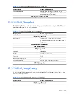 Preview for 337 page of HP Integrity BL860c Datasheet