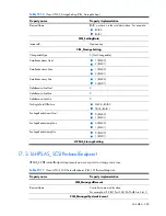 Preview for 338 page of HP Integrity BL860c Datasheet