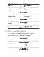 Preview for 339 page of HP Integrity BL860c Datasheet