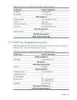 Preview for 340 page of HP Integrity BL860c Datasheet