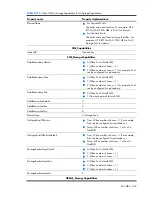 Preview for 343 page of HP Integrity BL860c Datasheet