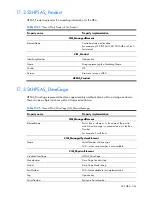 Preview for 344 page of HP Integrity BL860c Datasheet