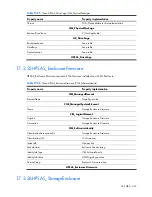 Preview for 345 page of HP Integrity BL860c Datasheet