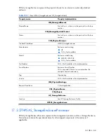 Preview for 346 page of HP Integrity BL860c Datasheet