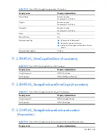 Preview for 348 page of HP Integrity BL860c Datasheet