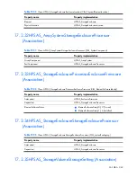 Preview for 349 page of HP Integrity BL860c Datasheet