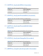 Preview for 352 page of HP Integrity BL860c Datasheet