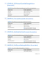 Preview for 355 page of HP Integrity BL860c Datasheet