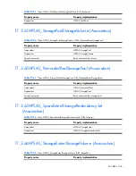 Preview for 356 page of HP Integrity BL860c Datasheet