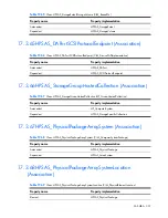 Preview for 357 page of HP Integrity BL860c Datasheet