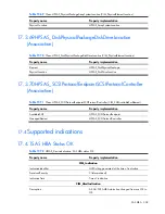 Preview for 358 page of HP Integrity BL860c Datasheet