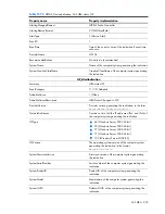 Preview for 359 page of HP Integrity BL860c Datasheet