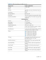 Preview for 361 page of HP Integrity BL860c Datasheet