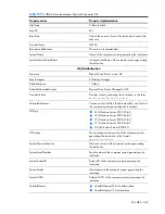 Preview for 363 page of HP Integrity BL860c Datasheet