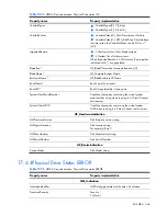 Preview for 364 page of HP Integrity BL860c Datasheet