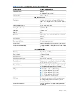 Preview for 367 page of HP Integrity BL860c Datasheet