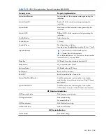 Preview for 368 page of HP Integrity BL860c Datasheet