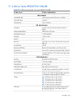 Preview for 369 page of HP Integrity BL860c Datasheet