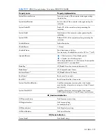 Preview for 370 page of HP Integrity BL860c Datasheet