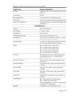 Preview for 373 page of HP Integrity BL860c Datasheet