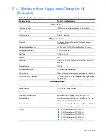 Preview for 378 page of HP Integrity BL860c Datasheet