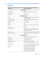 Preview for 380 page of HP Integrity BL860c Datasheet