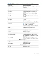 Preview for 383 page of HP Integrity BL860c Datasheet