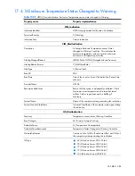 Preview for 384 page of HP Integrity BL860c Datasheet