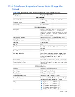 Preview for 386 page of HP Integrity BL860c Datasheet