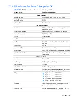 Preview for 388 page of HP Integrity BL860c Datasheet