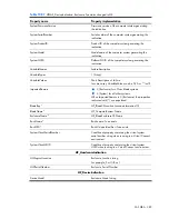 Preview for 389 page of HP Integrity BL860c Datasheet