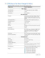 Preview for 392 page of HP Integrity BL860c Datasheet