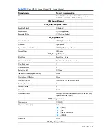 Preview for 396 page of HP Integrity BL860c Datasheet