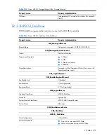 Preview for 397 page of HP Integrity BL860c Datasheet