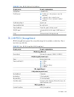 Preview for 398 page of HP Integrity BL860c Datasheet