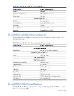 Preview for 399 page of HP Integrity BL860c Datasheet